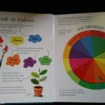 Felicity Brooks / Le grand livre des couleurs