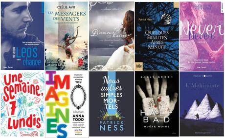 Top Ten Tuesday (52)