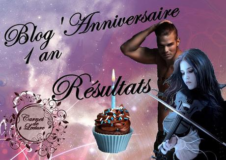 Résultats Concours 1 an - Lots 7 à 8