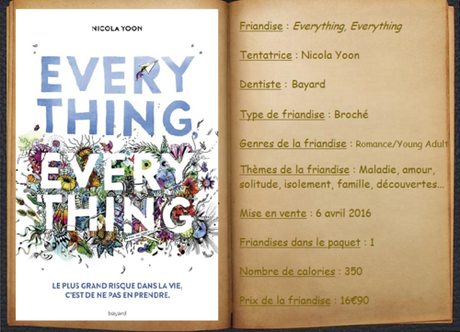 Everything, Everything - Nicola Yoon