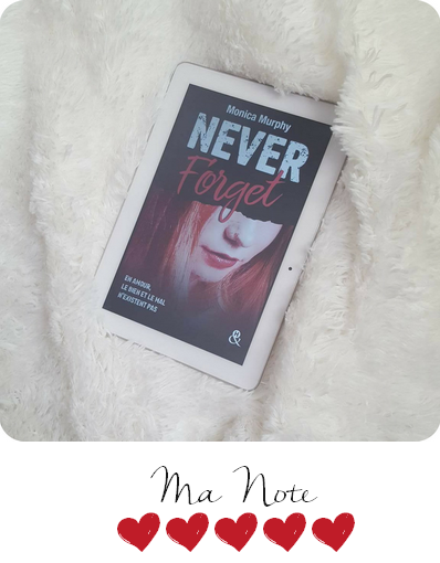 Never Tear Us Apart, #1 : Never Forget ~ Monica Murphy