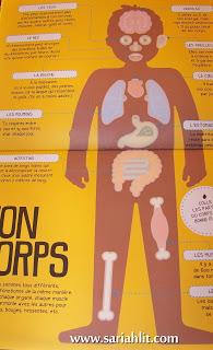 Mes premiers docs en autocollants - Le corps humain