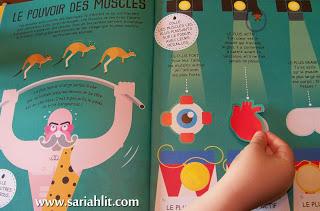 Mes premiers docs en autocollants - Le corps humain