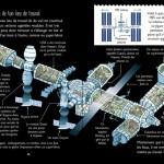 Louie Stowell / Le petit manuel de l’astronaute