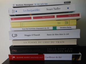 Bilan lectures avril 2017