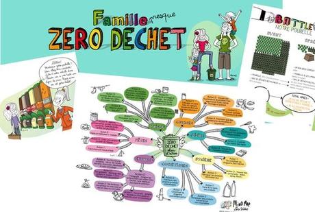 Famille (presque) zéro déchet - Ze guide - Jérémie Pichon et Bénédicte Moret