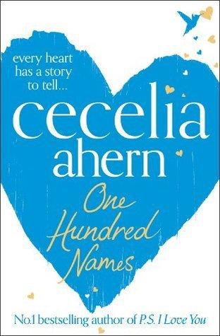 One Hundred Names • Cecilia Ahern: L’auteur de « PS. I Love You » One Hundred Names • Cecilia Ahern: L’auteur de « PS. I Love You »