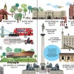 Rob Lloyd Jones / Londres