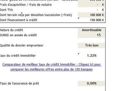 Calculateur Une Loi Pinel