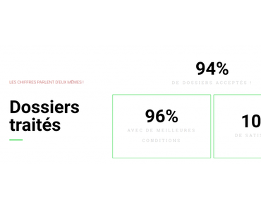 Mutuelle Santé Retraité Matmut ou Mutuelle Santé Retraité Matmut